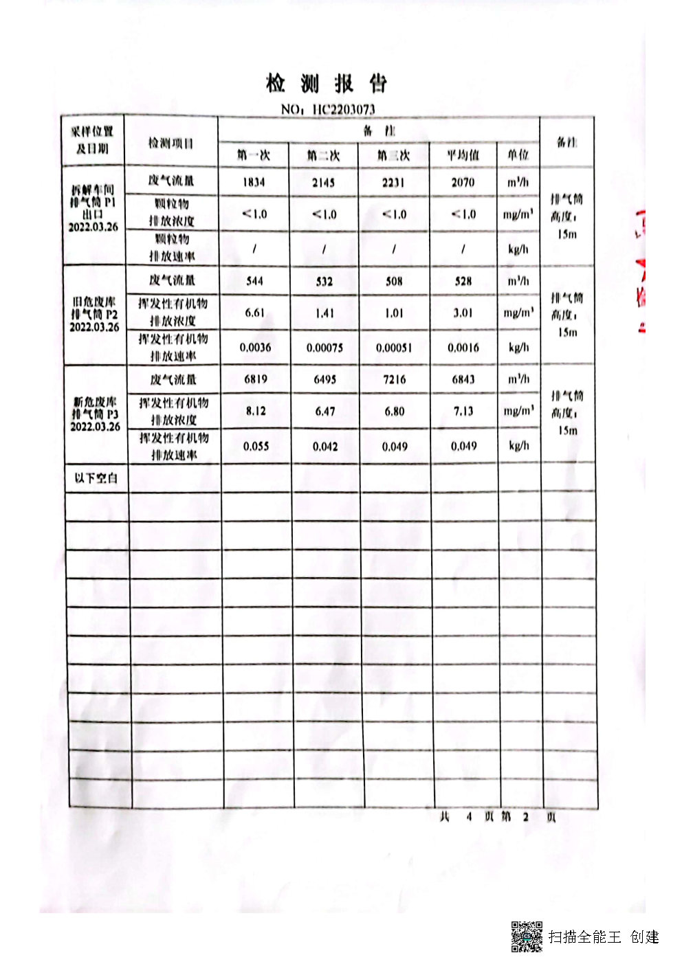 德隆报废汽车回收有限公司排气筒检测报告公示